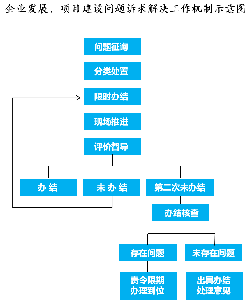 U020220511603066595284.png