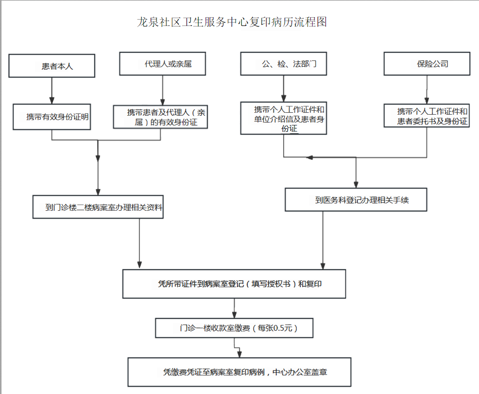 eb2e760651a01e4789275cf45794904.png
